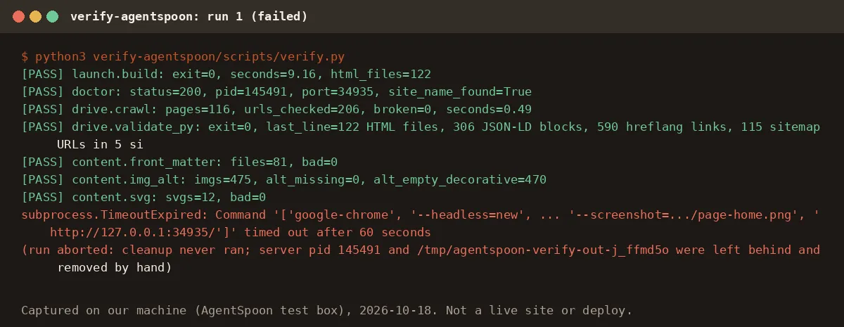 Terminal output of our first run: 7 checks passed, then a headless Chrome screenshot timed out after 60 seconds and the run aborted without cleanup